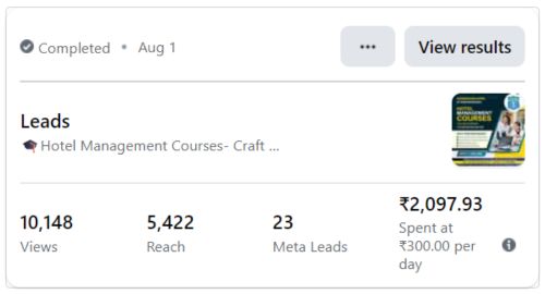 IHM Rishikesh Hotel Management Leads Result